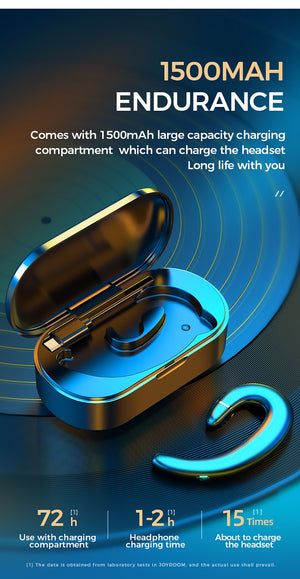 Bone Conduction Headphones